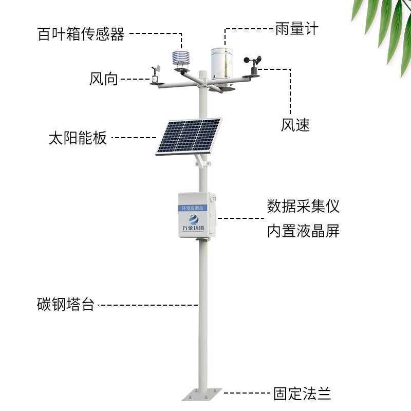 四要素農業氣象站