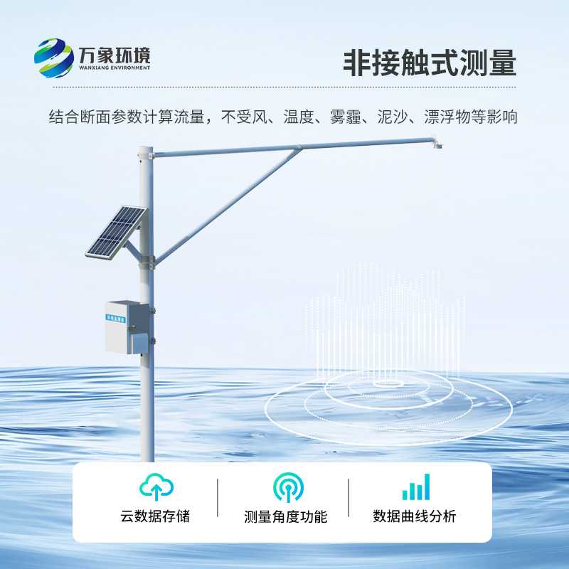 自動雷達水位監測站