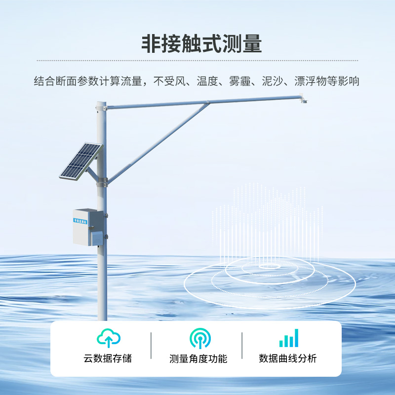 河道水位監測站，監測水位竟然影響這么大！