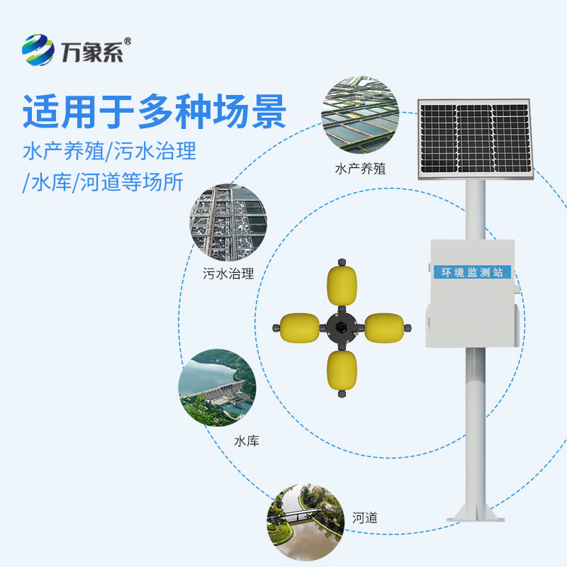 河道水質在線監測站