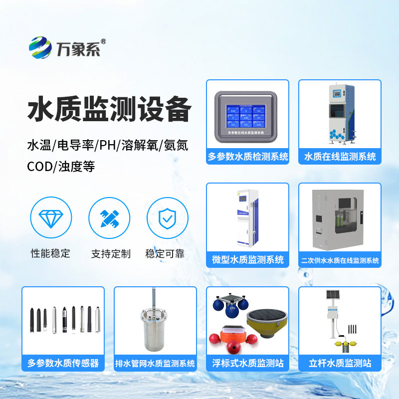 水質監測設備
